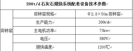 日產200噸活性石灰回轉窯生產線技術參數