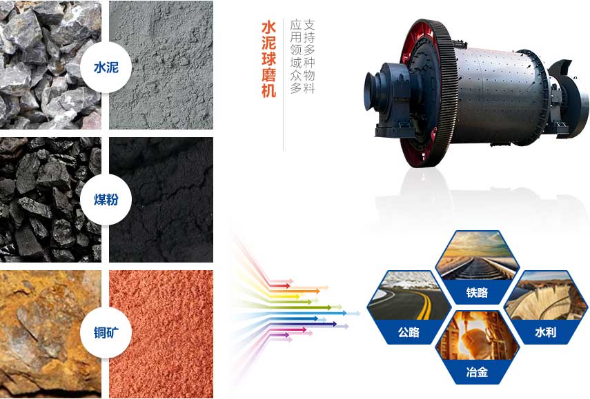 水泥球磨機(jī)介紹