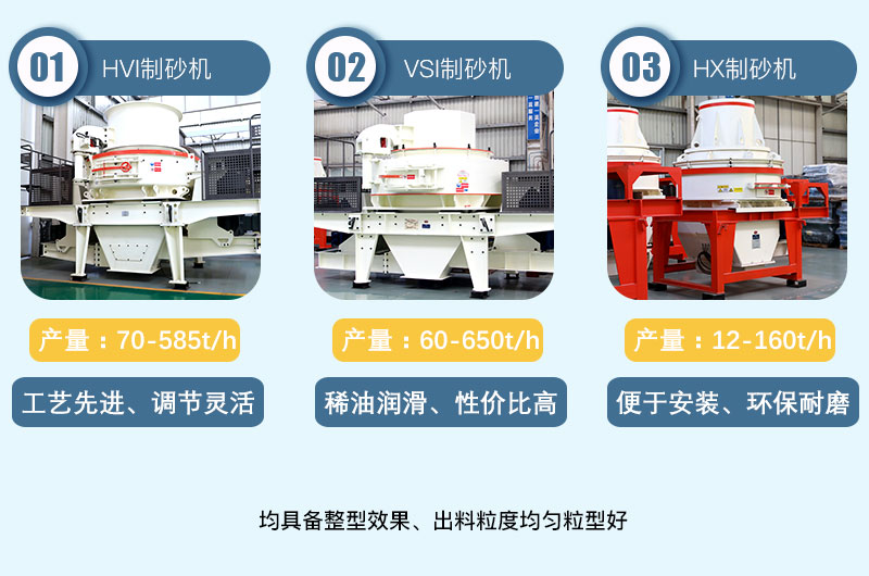 制砂機